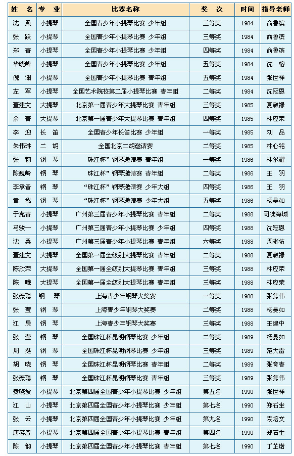点击打开新窗口