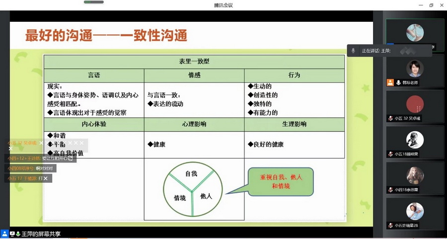 亲子时光爱相伴 居家学习也安心——记意昂4附中小学部线上心理讲座 亲子时光爱相伴 居家学习也安心——记意昂4附中小学部线上心理讲座