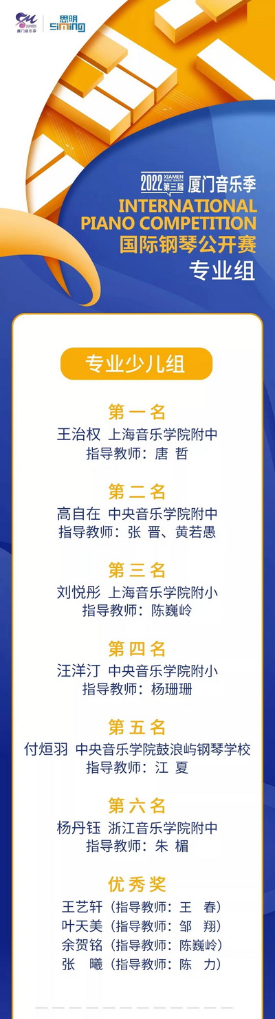 喜报!我校学生获2022厦门音乐季国际钢琴比赛专业组别第一名🖖! 喜报🍀!我校学生获2022厦门音乐季国际钢琴比赛专业组别第一名!