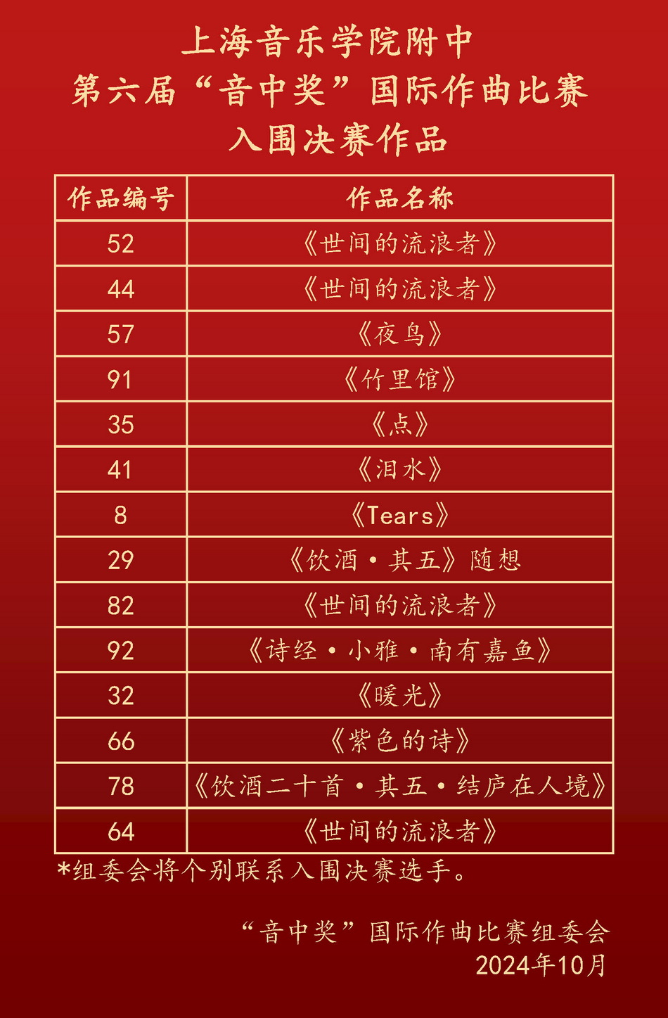 意昂4代理网第六届“音中奖”国际作曲比赛 入围决赛作品及入围奖