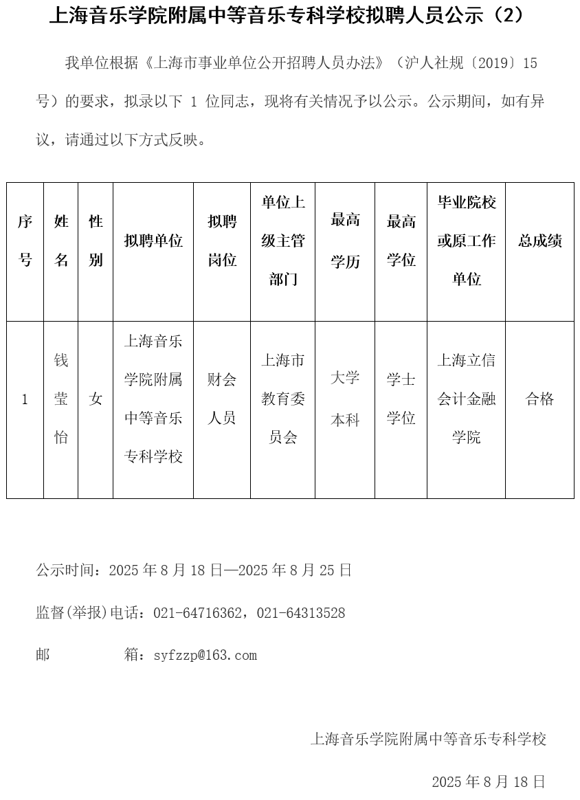 意昂4代理网拟聘人员公示（2）