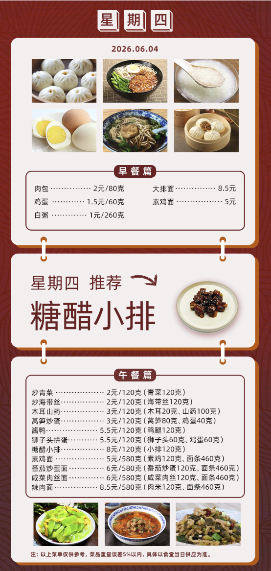 2025学年第二学期第十四周菜单